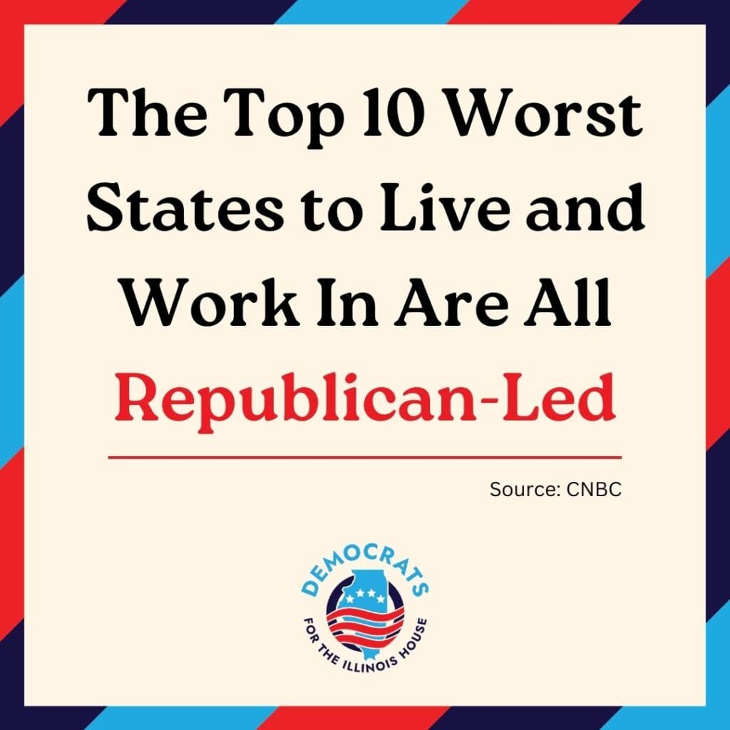 The top 10 worst states to live and work in are all led by Republicans. CNBC said it. Rankings are based on a quality of life assessment that includes crime, health care, childcare and health care, and inclusion.